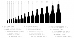 sampano-buteliu-dydziai-pagrindinis
